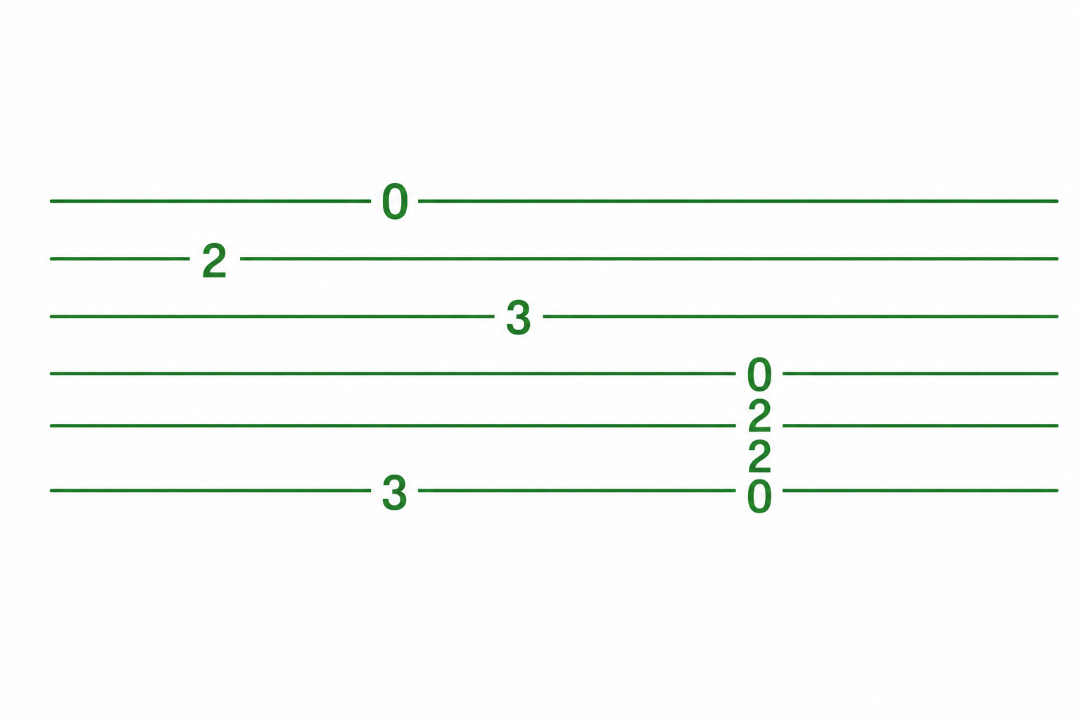 Tablatura